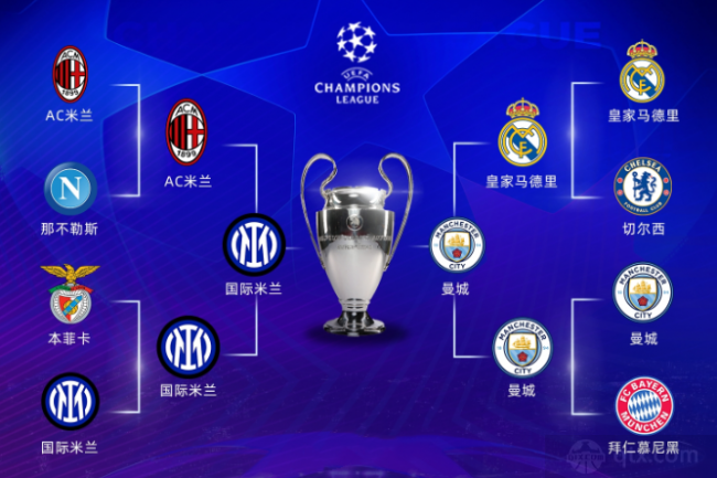 证明的重要 证明的重要